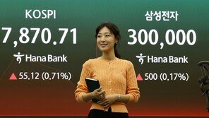 코스피, 7800선 강보합…코스닥은 4%대 급등에 이틀 연속 매수 사이드카