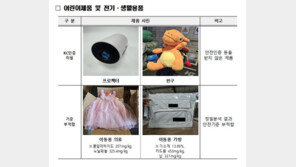 우리 아이 사준 옷 유해 성분 130배 범벅…성조숙증 유발