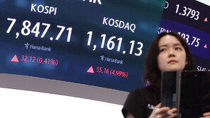 외국인 13조 매도에도 다시 8000선 도전한 코스피