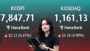 ‘ETF도 국장이 대세’ 5개월간 몸집 3배…미장 ETF 시총 ‘역전’