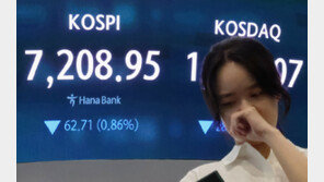 환율 1520원 돌파 초읽기, 올해만 24차례 1500원선…“상방 압력 지속”