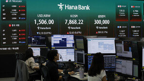 코스피 일평균 거래대금 첫 40조 넘겨…삼전닉스가 43%