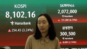 ‘하이닉스 400만’ 전망에도…“한국 증시 낙관론 정점” 월가의 경고