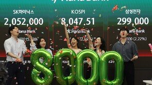 코스피, 종가 기준 사상 첫 8000선 돌파