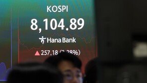 코스피 사상 첫 8000선 마감…기관·개인 사고 외국인 순매도