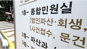 역대급 기록 쓸 조짐…올해 법인파산 신청 ‘859건’