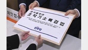 ‘특검법’ 서울 찬반 팽팽, 대구-부산 “반대” 우위… 국정지지율 서울 68.7% 부산 60.1% 대구 49.9%