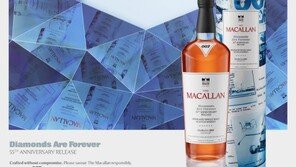  맥캘란, 제임스 본드 ‘다이아몬드는 영원히’ 55주년 기념 에디션 출시
