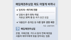 ‘약탈금융’에 메스 든 정부… 채권추심업, 등록→허가제 전환