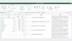 “엑셀 켜둔 줄 알았죠?”…직장인 홀린 ‘위장 주식창’ 화제