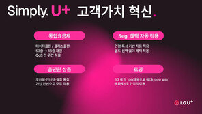 LG유플러스, 5G·LTE 통합요금제 6월 출시…“요금·결합 구조 단순화”