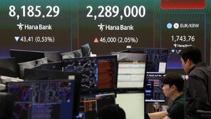 삼성전자, 우선주 포함 시총 2000조원 돌파…‘천조전자’ 돌파 127일만