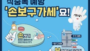청주 고교 학생·교사 50명 제주 현장체험학습 뒤 식중독 증상