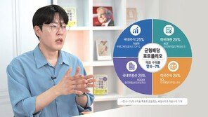 50대도 5년간 바짝 모으면 노후 대비 충분[은퇴 레시피]