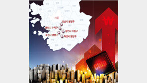 경기 ‘삼전닉스 셔세권’ 집값, 서울보다 더 올랐다