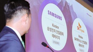 “유동성 풍부해 안정적” 자산운용사들 레버리지 상품 경쟁 돌입