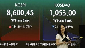 코스피, 장 초반 8600선 돌파 ‘역대 최고치’