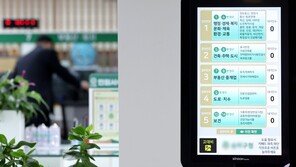 양도세 중과 후 토허 신청 절반…‘세 낀 매물’ 유예로 반등할까
