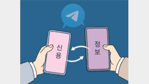 [단독]“돈 안갚는 XX” 채무자 정보까지 사고판 사채조직
