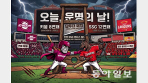 헉! 프로야구 역사상 가장 거대한 ‘단두대’가 들어섰다…8연패 키움+12연패 SSG=1985년 MBC+삼미 [베이스볼 비키니]