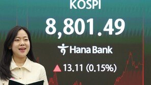 ‘8,801.49’ 코스피 최고치 마감