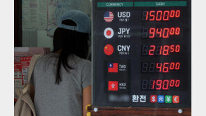 환율, 야간장서 1520원 돌파… 금융위기 기록 넘어