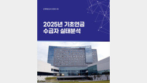 노인 절반 “기초연금 수령액 월 40만원은 돼야”