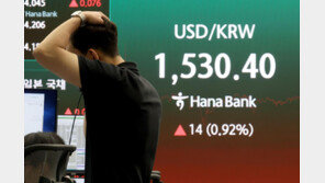 환율 개장부터 1530원 넘어…2009년 금융위기 이후 처음