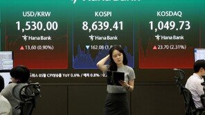 국내외 증권사들 “선거 이후에도 코스피 강세 이어갈듯”