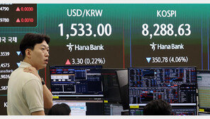 코스피, 장 초반 6% 가까이 급락…매도 사이드카 발동