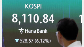 코스피 한때 6%대 급락…장초반 매도 사이드카 발동