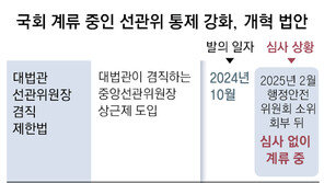 선관위 일 터지면 “혁신위” “신뢰특위” 셀프개혁… 매번 흐지부지