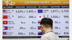 환율 1560원도 돌파… 금융위기 이후 최고