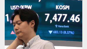 서킷브레이커 이어 매도 사이드카…코스피 장중 7500선 붕괴