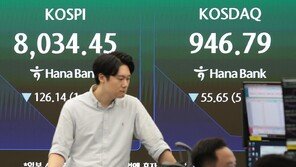코스피 이어 코스닥도 서킷브레이커…20분간 매매 중단