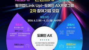 SBA “초격차 링크업 AX 프로그램 2차…AI제조·콘텐츠·금융 혁신사례 만들 것”