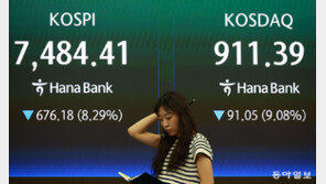 증시 시총 하루 600조 사라진 날… 30만전자-200만닉스 깨져