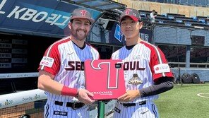 ‘월시’ 챔피언만 받던 트랙맨 선물, LG가 KBO 최초로 받았다[온라인 라운지]