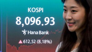 전날 폭락 딛고 8% 급반등…코스피 하루만에 8000 회복