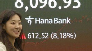 코스피 8000 회복… ‘8% 급락’ 하루만에 ‘8% 급등’ 널뛰기 장세