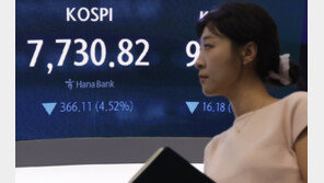 오락가락 코스피 다시 ‘8000선’ 밑으로…4거래일 연속 사이드카