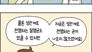  [만화 그리는 의사들]〈410〉부부관계 이후 생기는 질염의 원인