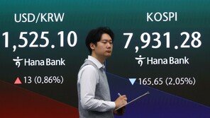 “이렇게 널뛸 수 있나”…사흘째 비상벨 울린 증시