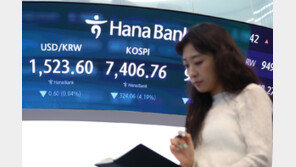 코스피, 장중 상승 전환…한때 7800선 회복