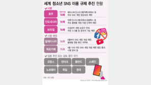캐나다, 16세 미만 청소년 SNS 사용금지 추진…페북도 포함 가능성