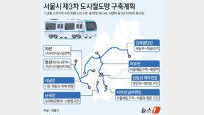 서울 도시철도, 강북횡단선·난곡선 등 6개 노선 재추진 “민선 9기 내 모두 예타 진입”
