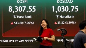 [속보]코스피 7% 급등에 매수 사이드카 발동