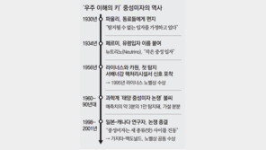 두 달 만에 수십 년치 데이터… 中 주노, 중성미자 비밀 푼다