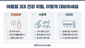 “덥다더워” 이른더위에 ‘이 질환’ 비상…예방법은?