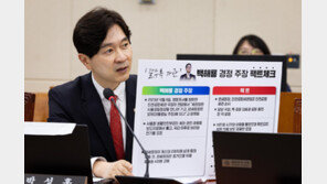 국힘 “한성숙, 총리 지명 이후에야 불법 건축물 철거…지명 철회해야”
